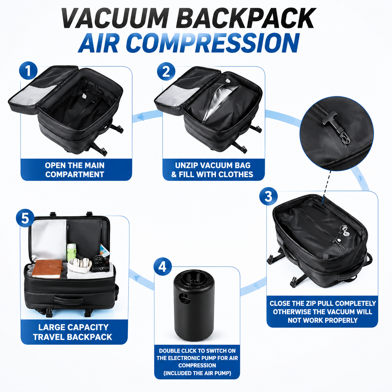 Vacuum Compression Backpack